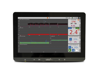 LiDCO Rapid monitor displaying hemodynamic monitoring